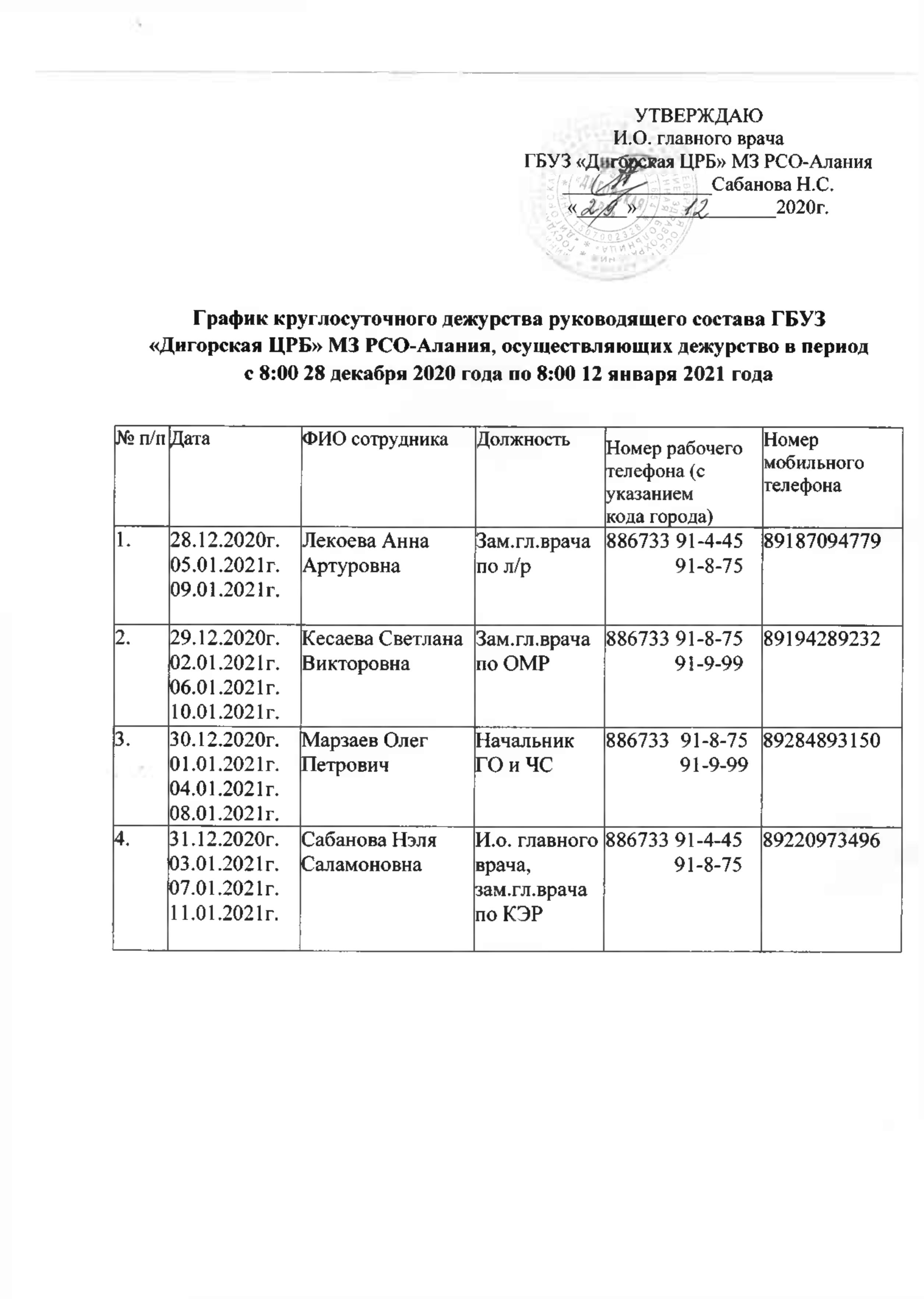График дежурств руководящего состава ГБУЗ Дигорская ЦРБ
